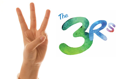 The Enduring Power of the 3Rs: Read, Reflect, Revisit 